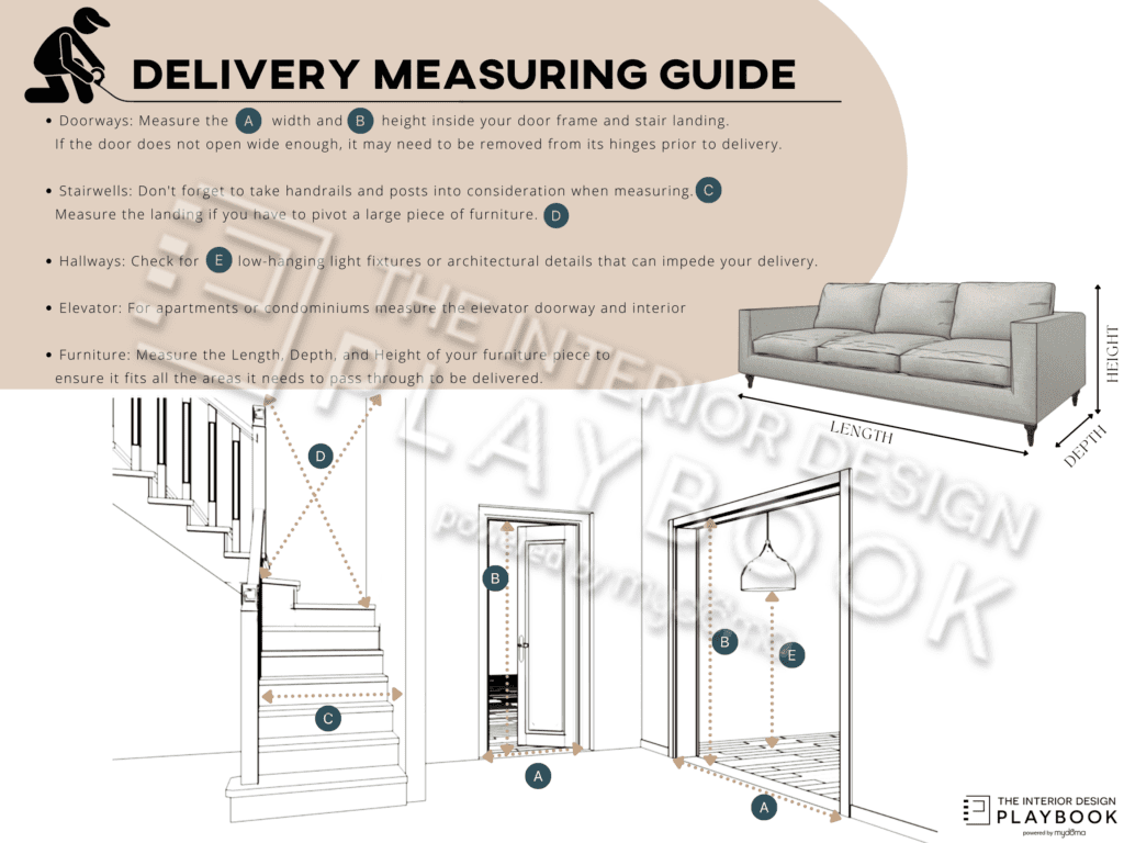 TEMPLATE Delivery Measuring Guide watermark